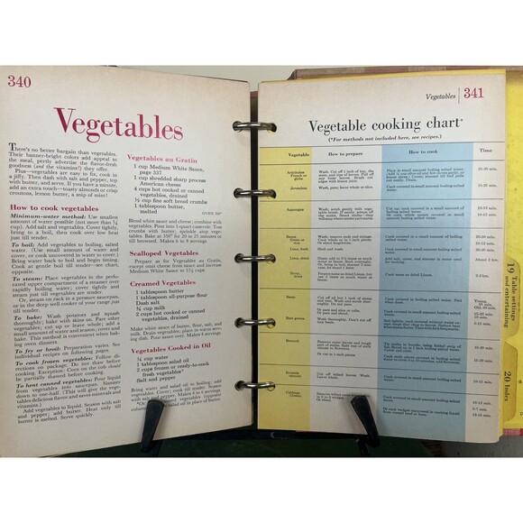 Better Homes and Gardens New Cook Book 1962 Revised Second Printing Ring Binder - Picture 8 of 8
